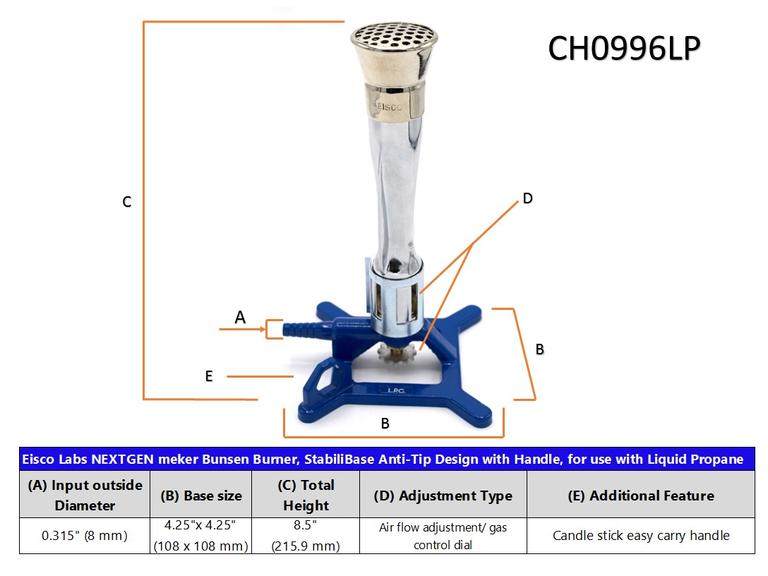 MECHERO FISHER ALTA TEMPERATURA BTU 1900-3100 EISCO